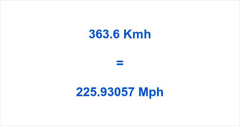 23.6 mph outlet to km